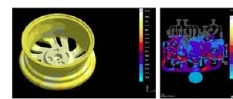 Flow Analysis