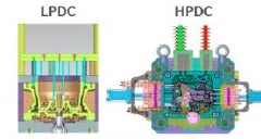 Mould Design (LPDC & HPDC)